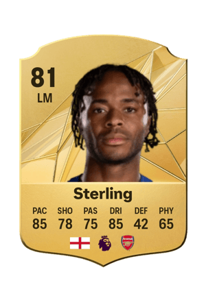 Raheem Sterling