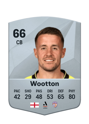 Scott Wootton