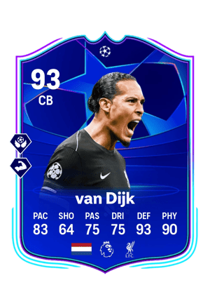 Virgil van Dijk