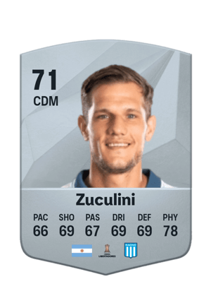 Bruno Zuculini