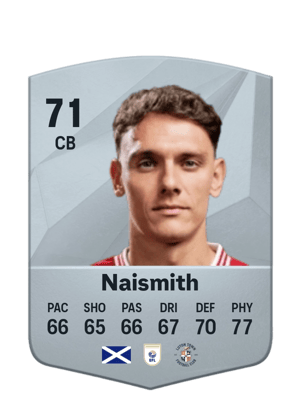Kal Naismith