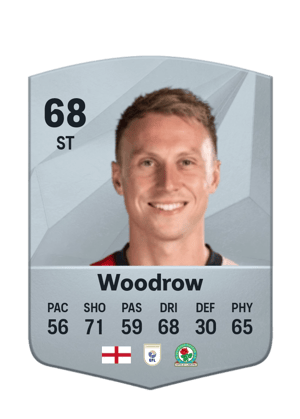 Cauley Woodrow