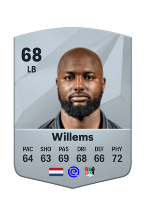 Jetro Willems