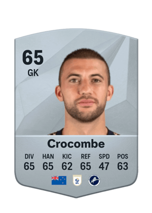 Max Crocombe