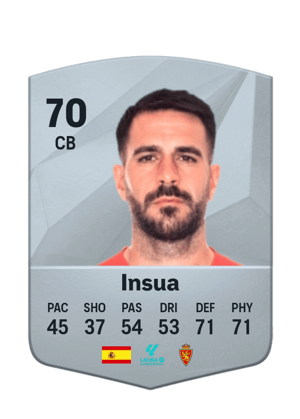 Insua