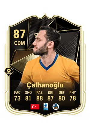 Hakan Çalhanoğlu