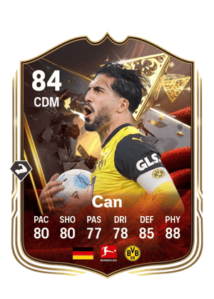 Emre Can