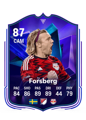 Emil Forsberg