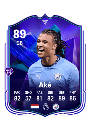 Nathan Aké