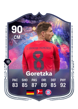 Leon Goretzka