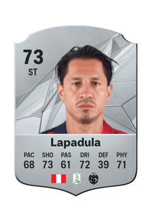 Gianluca Lapadula