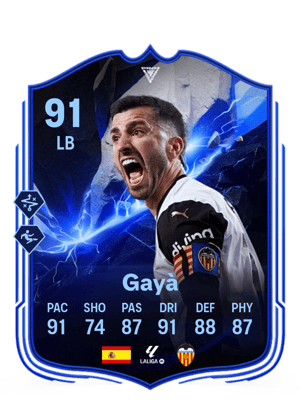 Gayà