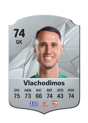 Odysseas Vlachodimos