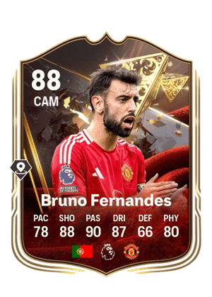 Bruno Fernandes