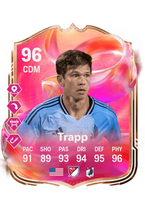 Wil Trapp