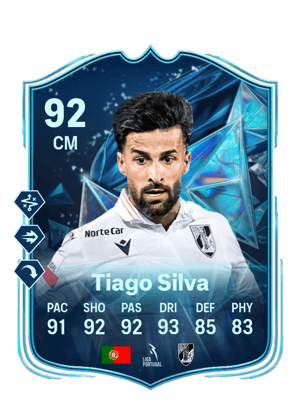 Tiago Silva