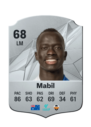 Awer Mabil