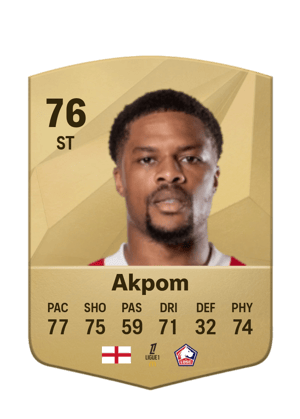 Chuba Akpom