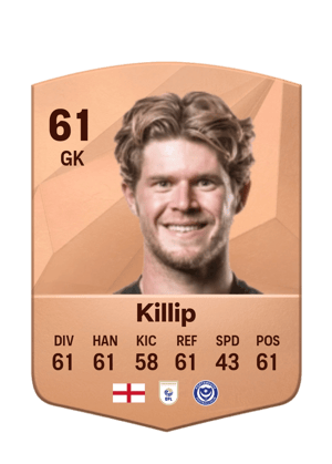 Ben Killip