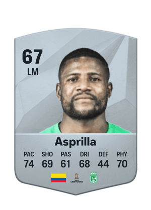 Dairon Asprilla