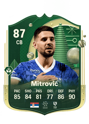 Aleksandar Mitrović