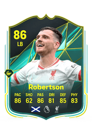 Andrew Robertson
