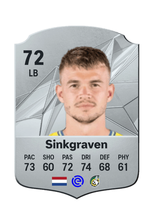 Daley Sinkgraven