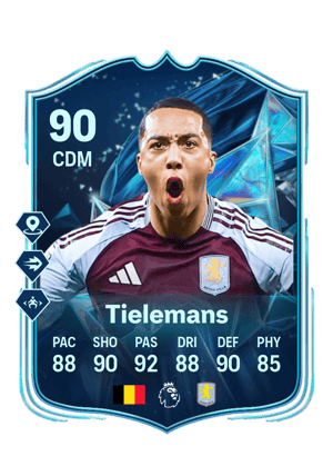 Youri Tielemans