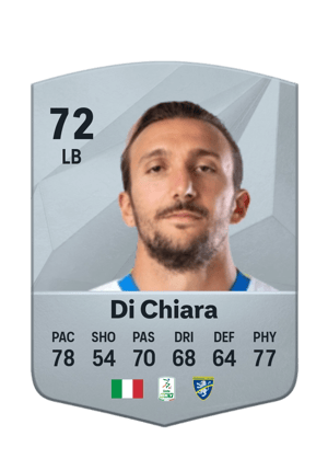 Gianluca Di Chiara