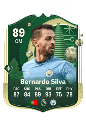 Bernardo Silva