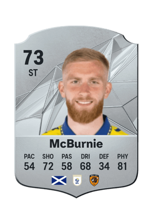 Oli McBurnie