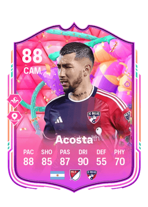 Luciano Acosta