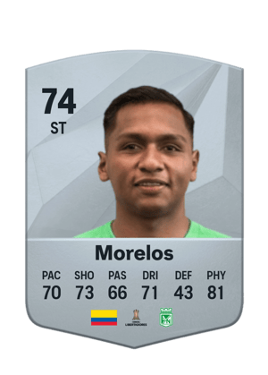Alfredo Morelos