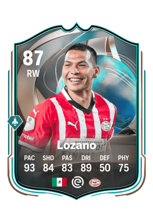 Hirving Lozano