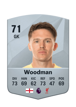 Freddie Woodman