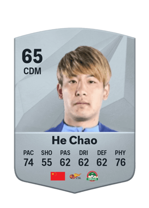 He Chao