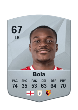 Marc Bola
