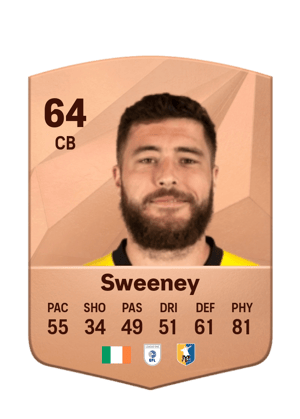 Ryan Sweeney