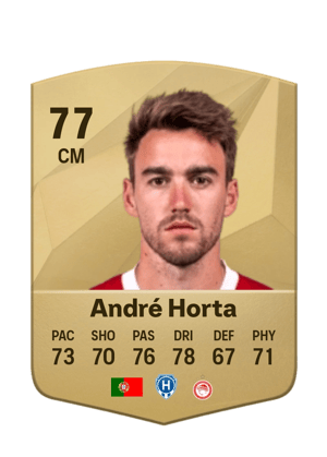André Horta