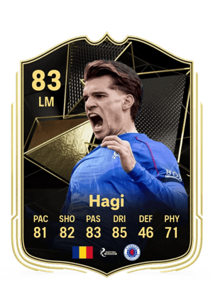 Ianis Hagi