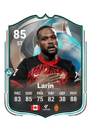 Cyle Larin