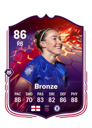 Lucy Bronze
