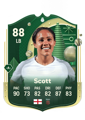 Alex Scott