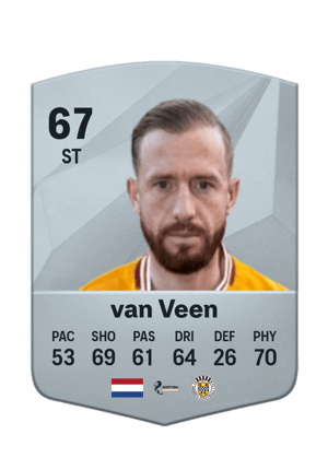 Kevin van Veen
