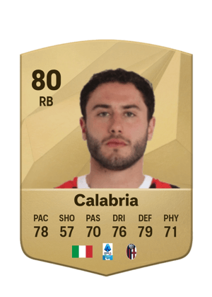 Davide Calabria