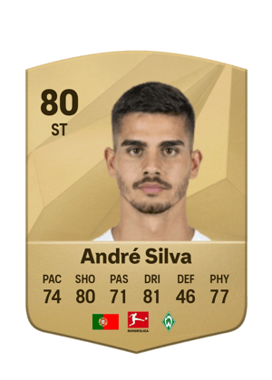 André Silva