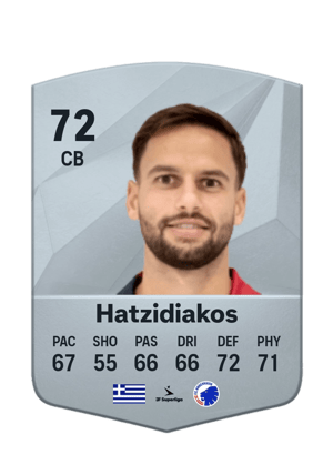 Pantelis Hatzidiakos