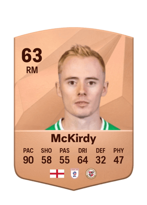 Harry McKirdy