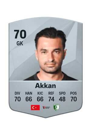 Gökhan Akkan