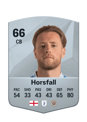 Fraser Horsfall
